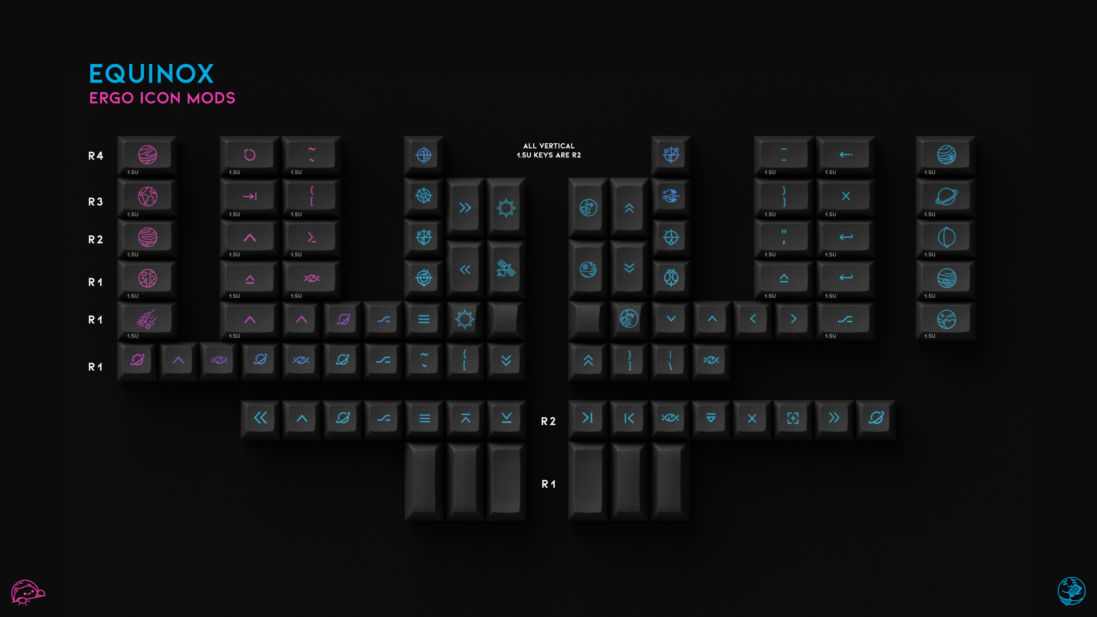 EQUINOX - Ergo Icon Mods